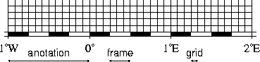 \begin{figure}
\centering
\epsfig{figure=eps/GMT_-B_geo.eps}\end{figure}