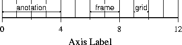\begin{figure}
\centering
\epsfig{figure=eps/GMT_-B_linear.eps}
\end{figure}