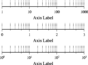\begin{figure}
\centering
\epsfig{figure=eps/GMT_-B_log.eps}
\end{figure}