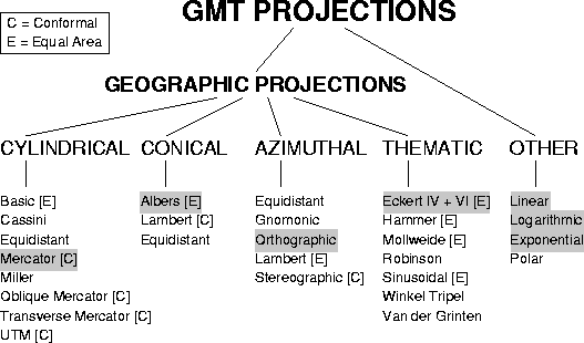 \begin{figure}\centering\epsfig{figure=eps/GMT_-J.eps}\end{figure}
